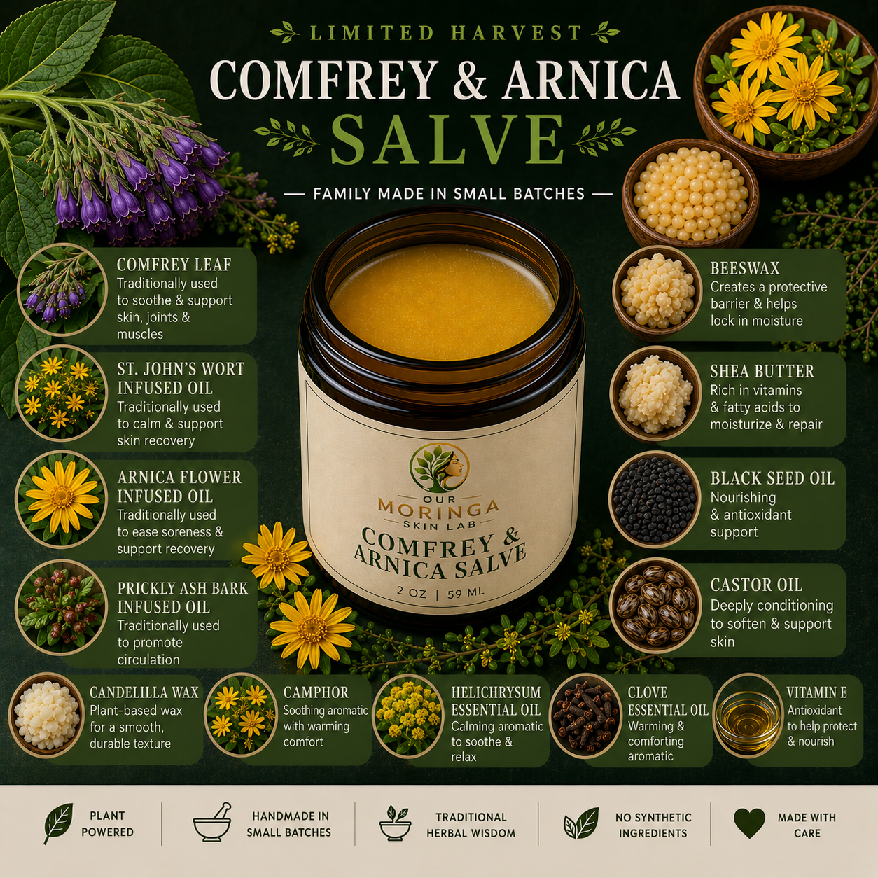 Limited Harvest Comfrey & Arnica Salve — ingredients and benefits